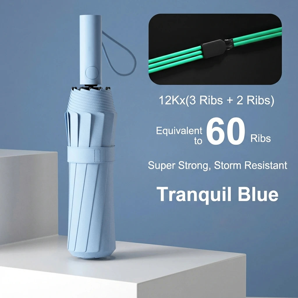 Reinforced 24-Bone Umbrella, Men'S Business Strong and Durable Wind-Resistant Umbrella, Anti-Uv Sunscreen Umbrella Women'S Sunny